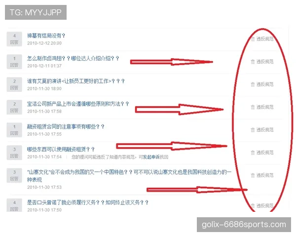 篮球规则解惑：究竟什么是圆柱体原则？