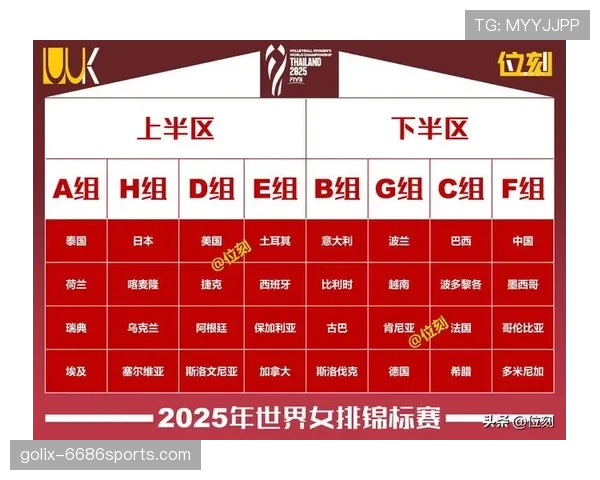 2026世界杯B组晋级形势回顾：前三名进入32强